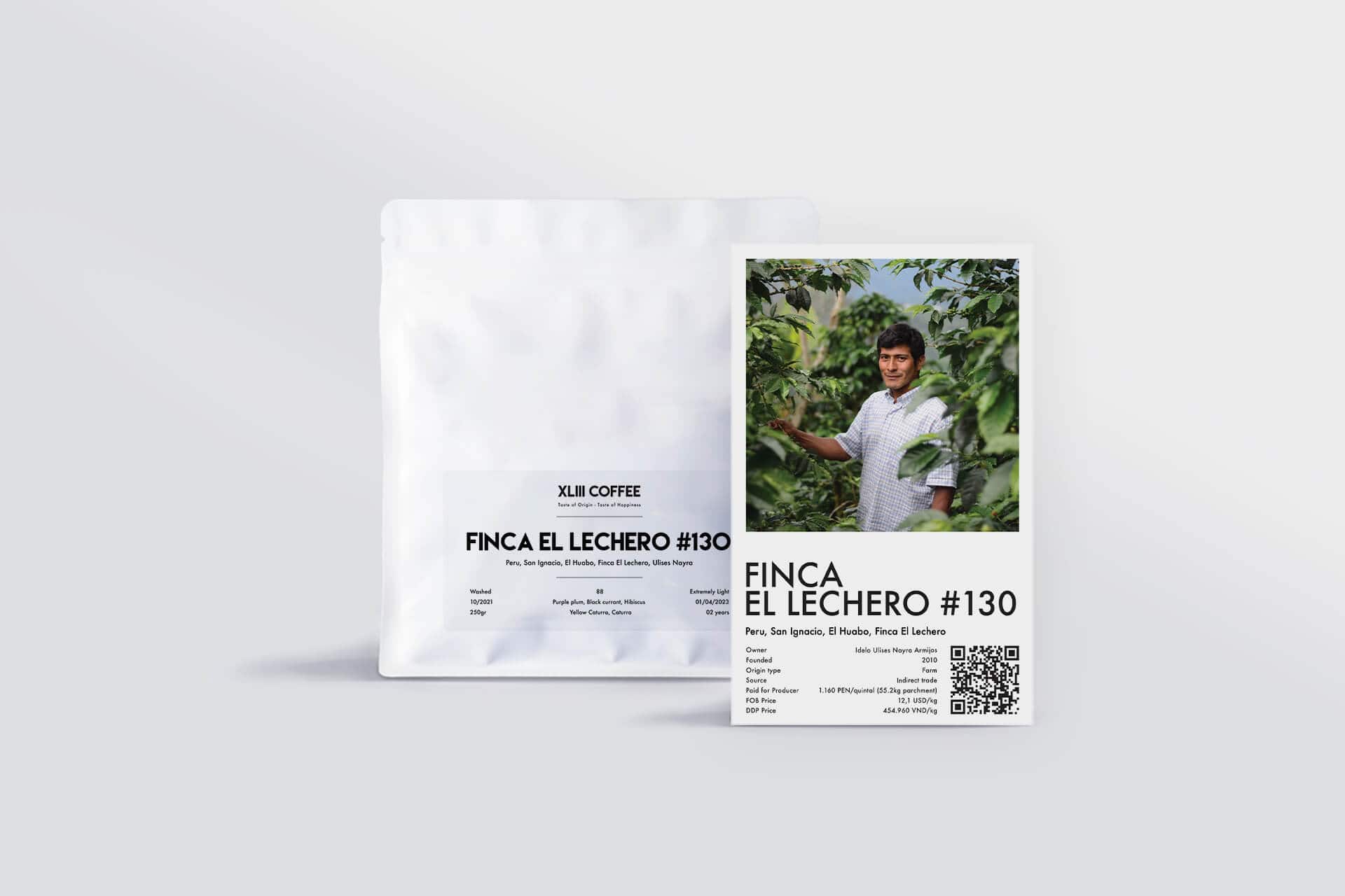 Finca El Lechero – Specialty Coffee